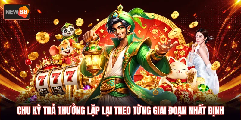 Chu kỳ trả thưởng lặp lại theo từng giai đoạn nhất định